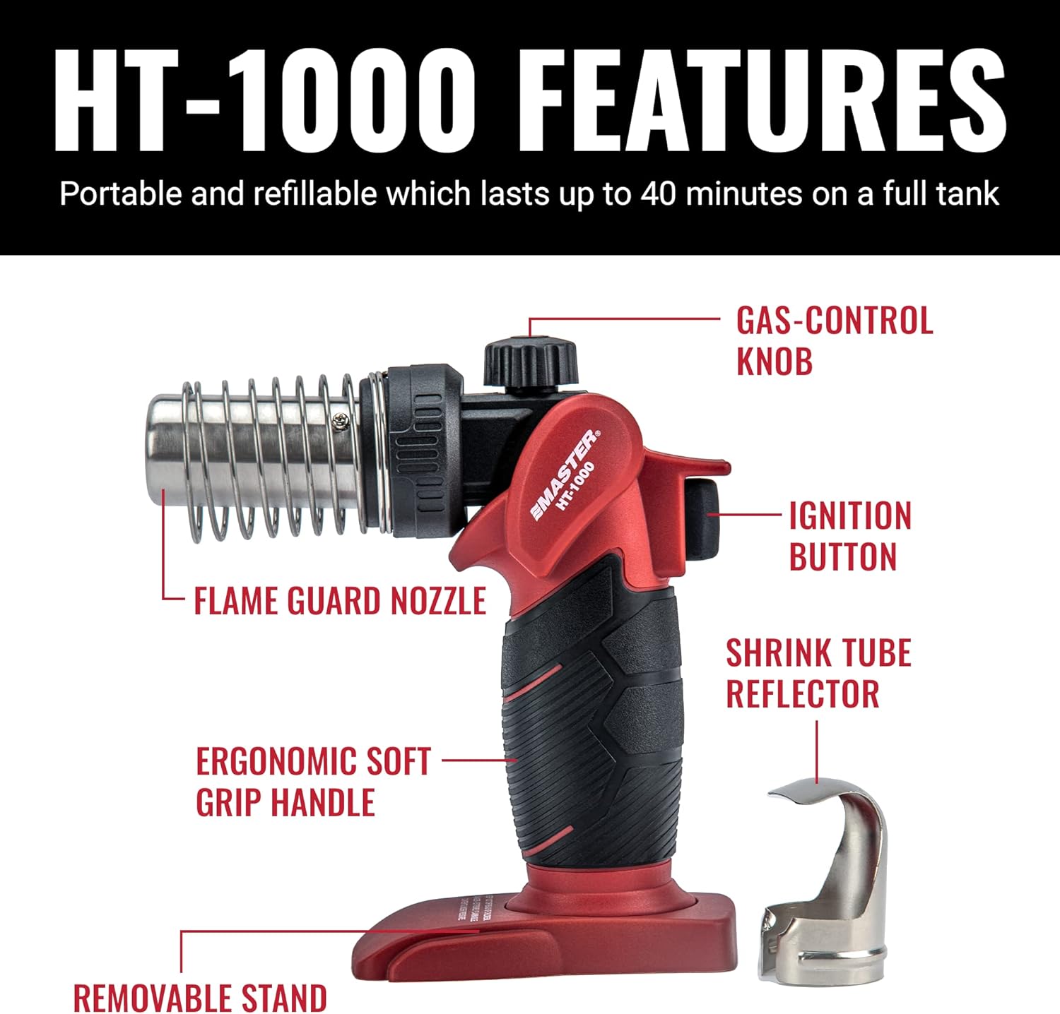 Draagbare draadloze butaan-het - Cordless Heat Gun For Shrink Tubing recensie en prijs
