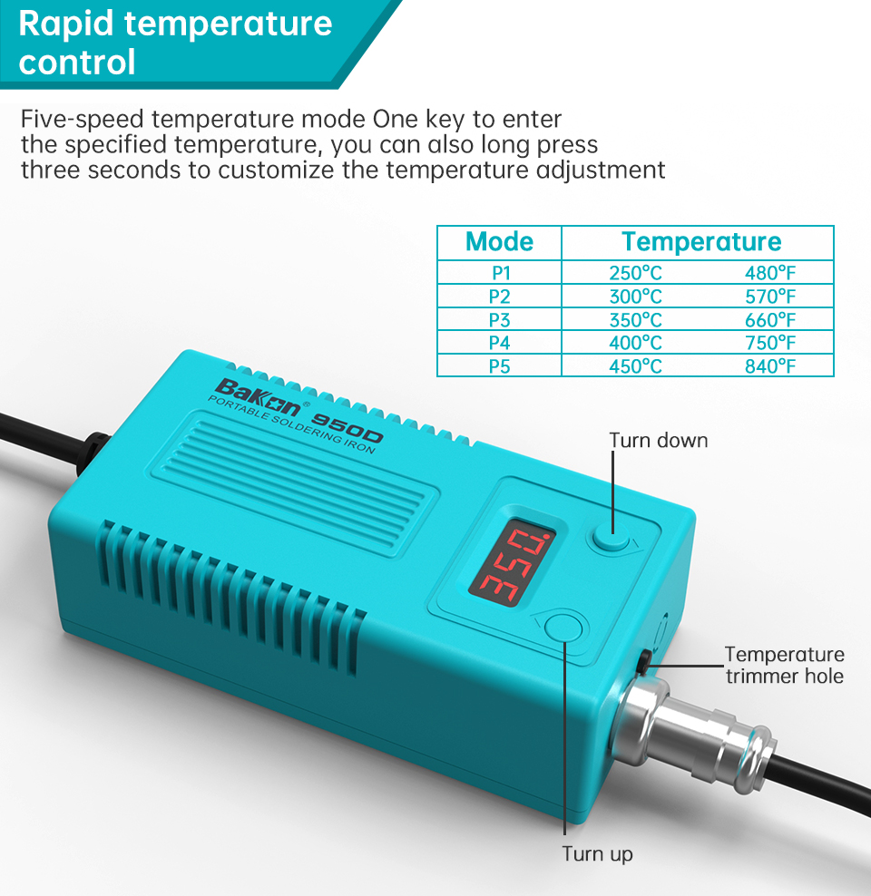 Bakon BK950D Soldeerstation T1 - Digital Soldering Station T12 recensie en prijs