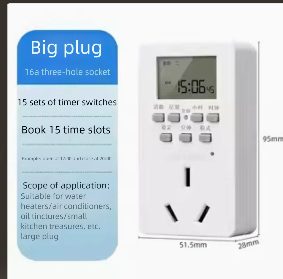 Intelligente getimede stopcont - Electrical recensie en prijs