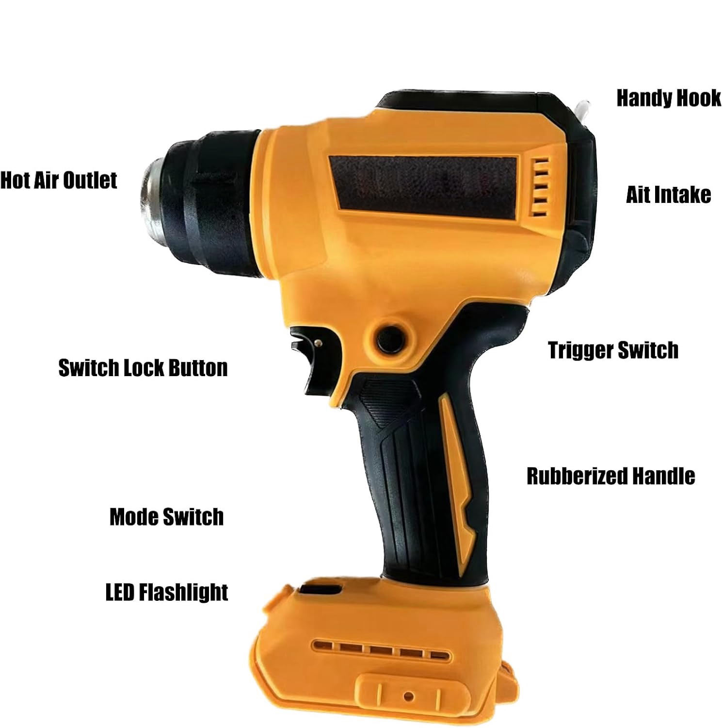 Draadloze Heteluchtpistool voo - Cordless Heat Gun For Shrink Tubing recensie en prijs