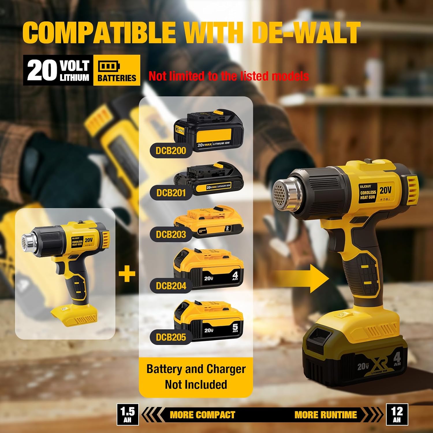 Draadloze Heteluchtpistool com - Cordless Heat Gun For Shrink Tubing recensie en prijs