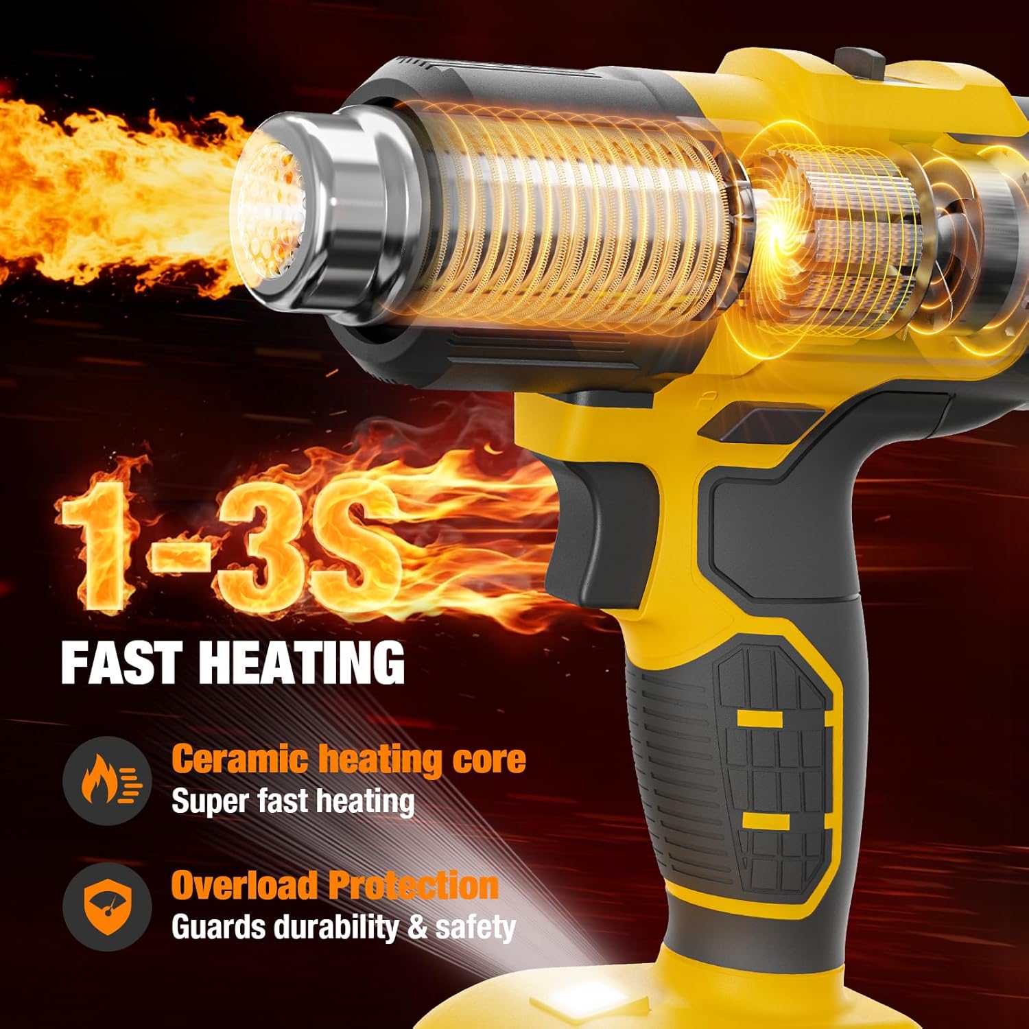 Draadloze Heteluchtpistool com - Cordless Heat Gun For Shrink Tubing recensie en prijs