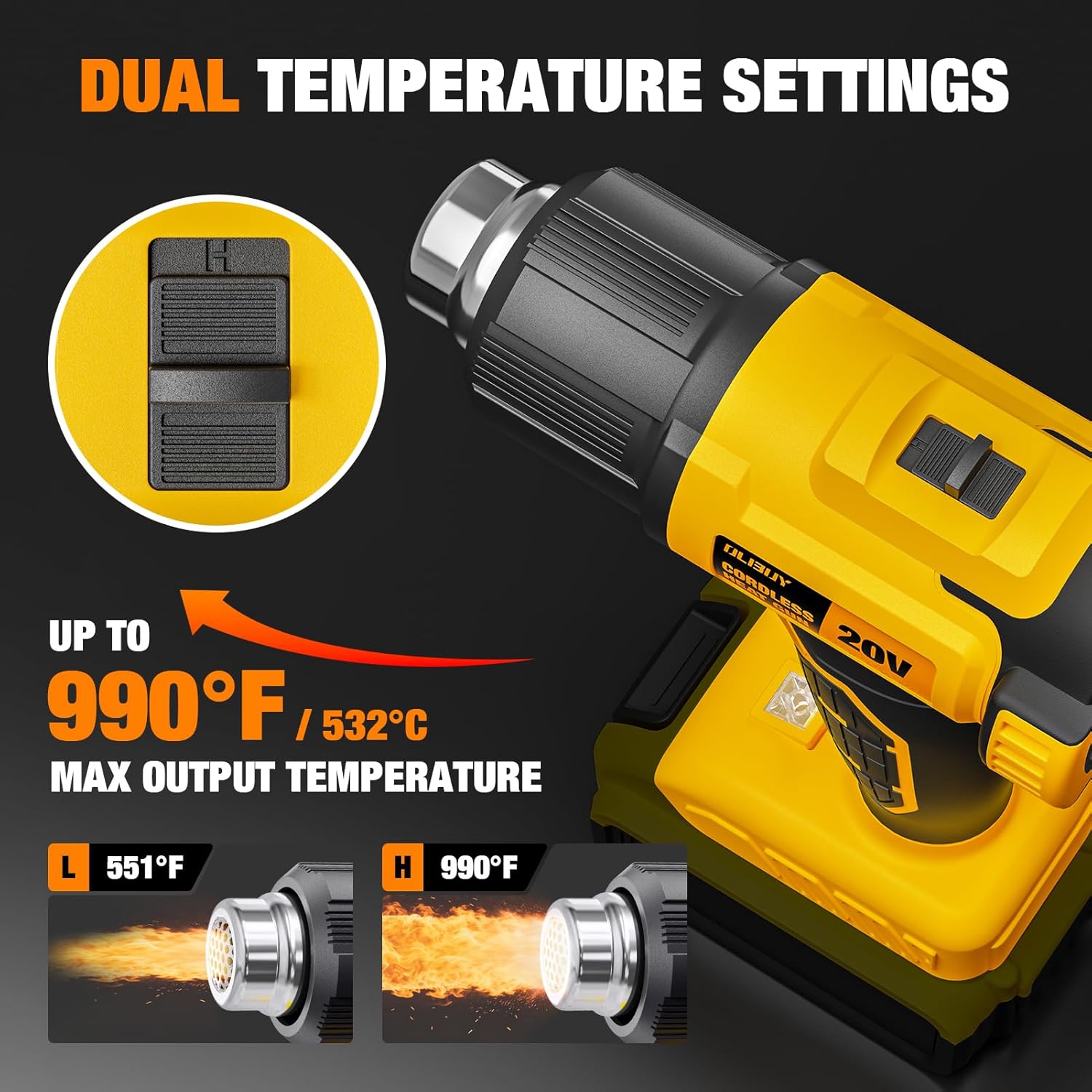 Draadloze Heteluchtpistool com - Cordless Heat Gun For Shrink Tubing recensie en prijs